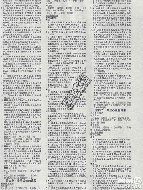 2020新版练案课时作业本七年级生物下册济南版答案