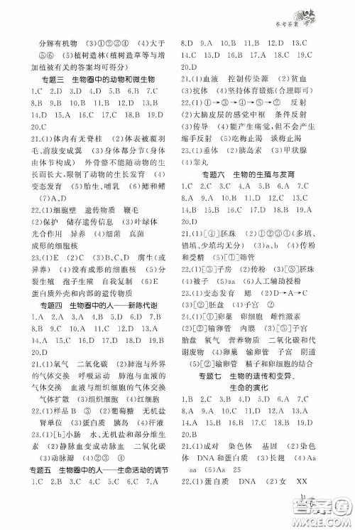 伴你学2020新课程助学丛书生物学八年级下册最新版答案 伴你学2020新课程助学丛书生物学八年级下册最新版答案