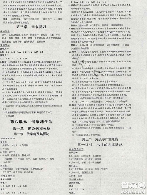 2020新版练案课时作业本八年级生物下册人教版答案