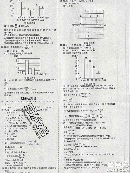 2020春高效课时通10分钟掌握课堂七年级数学下册人教版参考答案