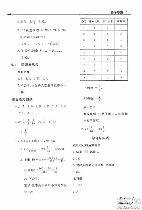 伴你学2020新课程助学丛书七年级数学下册最新版答案