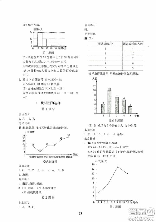 山东教育出版社2020初中基础训练六年级数学下册54学制版答案