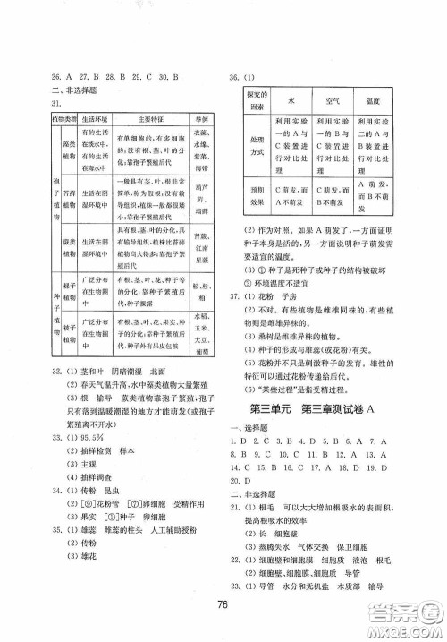 山东教育出版社2020初中基础训练六年级生物学下册54学制版答案