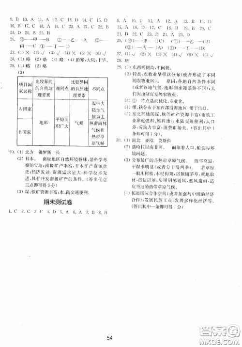 山东教育出版社2020初中基础训练六年级地理下册54学制版答案 山东教育出版社2020初中基础训练六年级地理下册54学制版答案