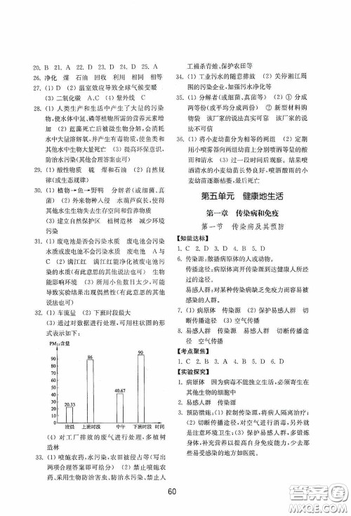 山东教育出版社2020初中基础训练七年级生物学下册54学制版答案