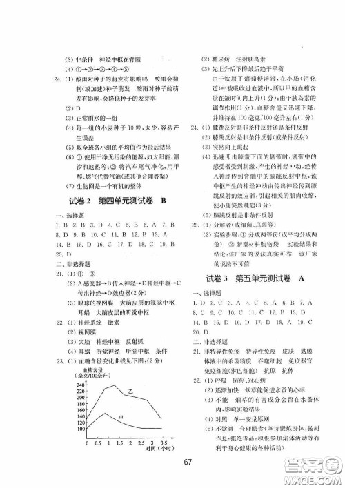 山东教育出版社2020初中基础训练七年级生物学下册54学制版答案