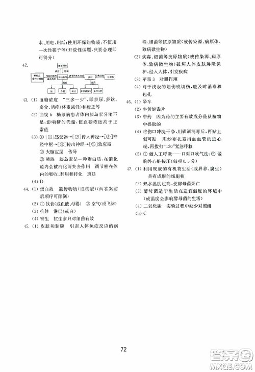 山东教育出版社2020初中基础训练七年级生物学下册54学制版答案