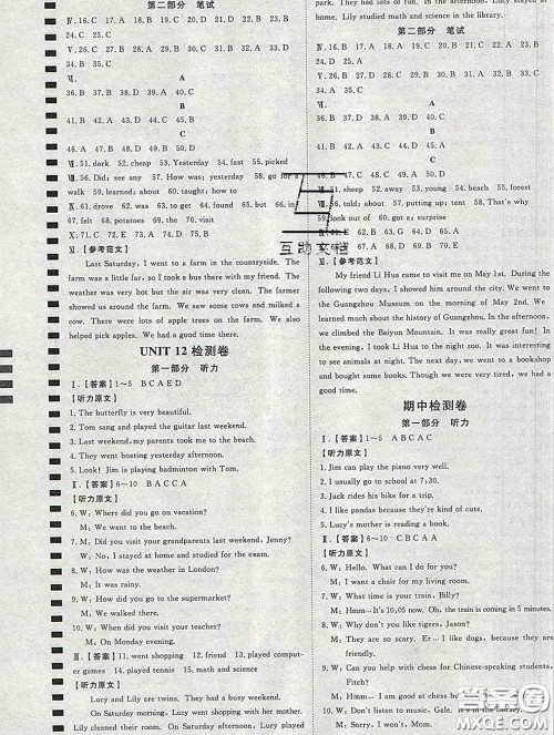 2020春高效课时通10分钟掌握课堂七年级英语下册人教版参考答案