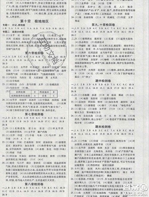 2020春高效课时通10分钟掌握课堂七年级地理下册人教版参考答案