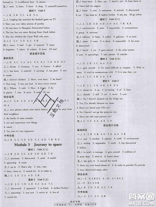 2020春高效课时通10分钟掌握课堂八年级英语下册外研版参考答案