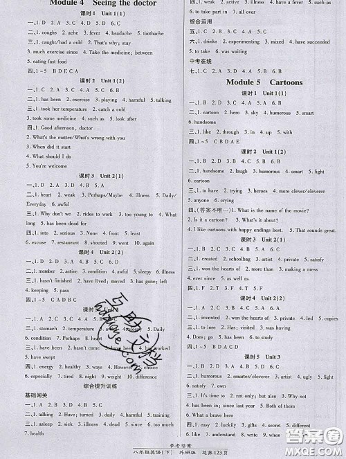 2020春高效课时通10分钟掌握课堂八年级英语下册外研版参考答案