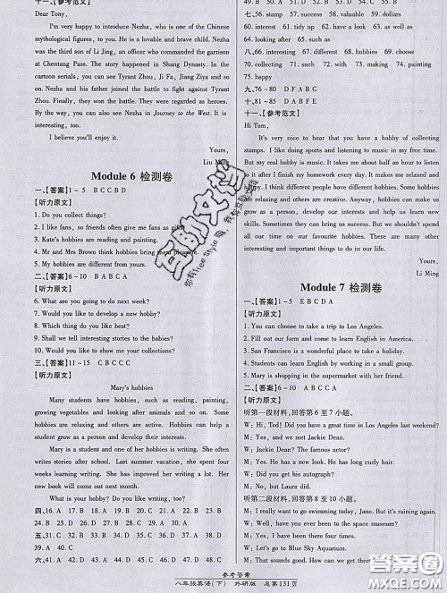 2020春高效课时通10分钟掌握课堂八年级英语下册外研版参考答案