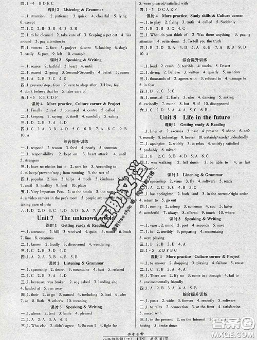 2020春高效课时通10分钟掌握课堂八年级英语下册沪教牛津版参考答案 2020春高效课时通10分钟掌握课堂八年级英语下册沪教牛津版参考答案