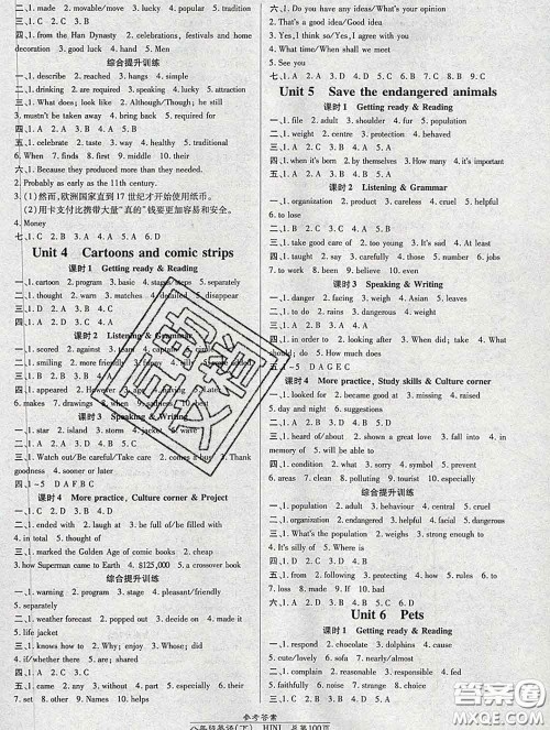 2020春高效课时通10分钟掌握课堂八年级英语下册沪教牛津版参考答案 2020春高效课时通10分钟掌握课堂八年级英语下册沪教牛津版参考答案