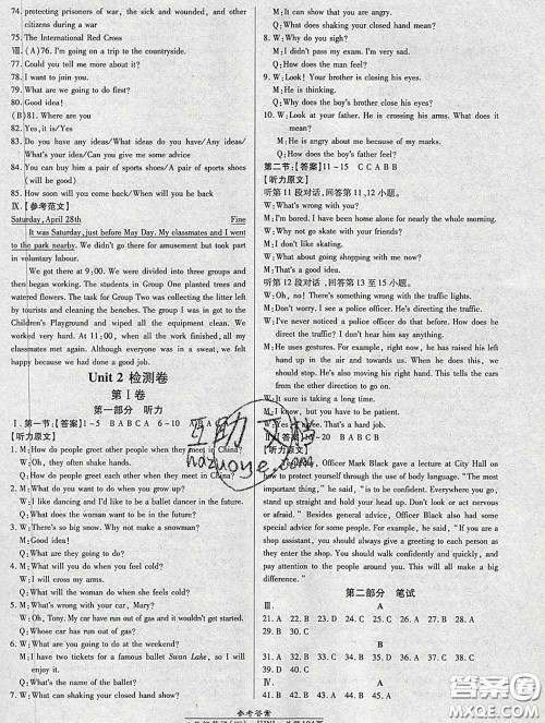 2020春高效课时通10分钟掌握课堂八年级英语下册沪教牛津版参考答案 2020春高效课时通10分钟掌握课堂八年级英语下册沪教牛津版参考答案