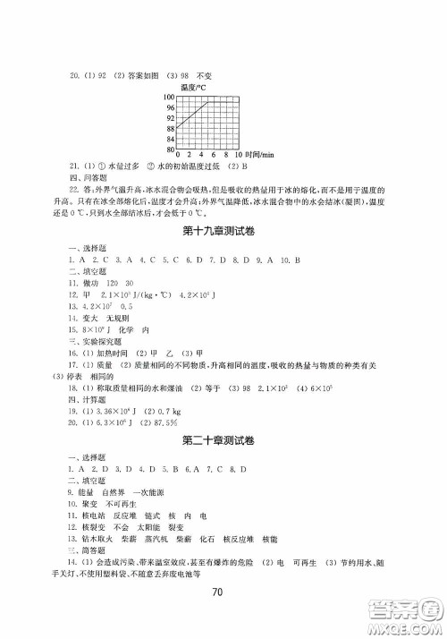 山东教育出版社2020初中基础训练九年级物理下册54学制答案