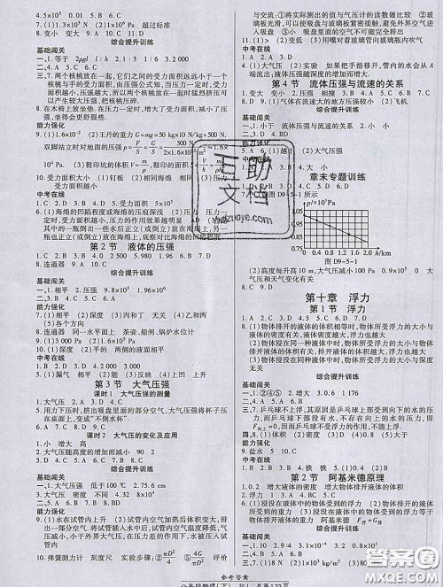 2020春高效课时通10分钟掌握课堂八年级物理下册人教版参考答案