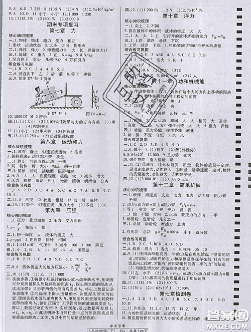 2020春高效课时通10分钟掌握课堂八年级物理下册人教版参考答案