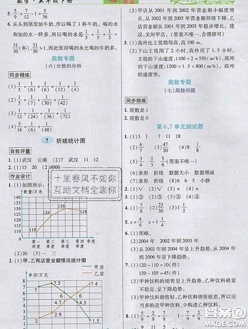 武汉出版社2020新版世纪英才奇迹课堂五年级数学下册人教版答案