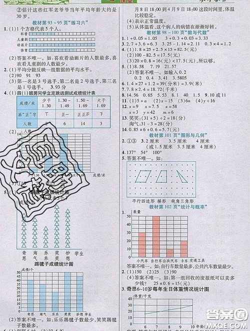 武汉出版社2020新版世纪英才奇迹课堂四年级数学下册北师版答案