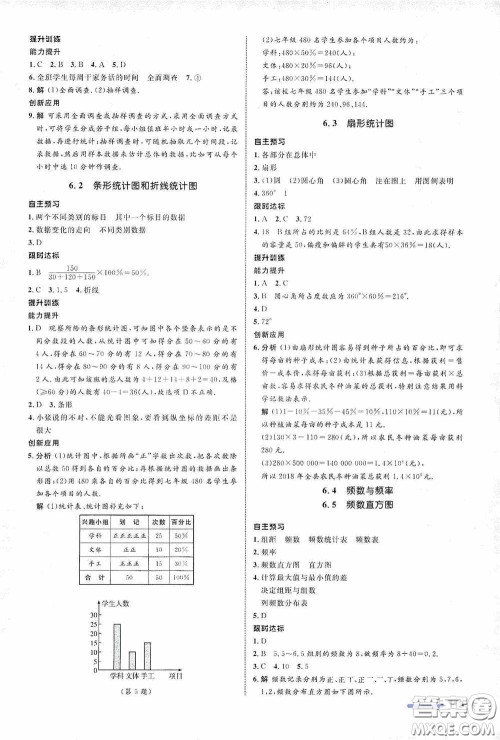 志鸿优化系列丛书2020初中同步测控全优设计七年级数学下册ZH浙江专版答案