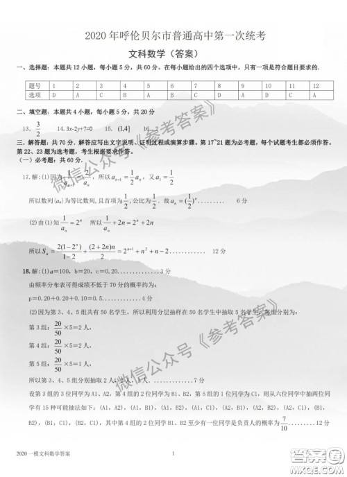 2020年呼伦贝尔普通高中第一次统考文科数学试题及答案 2020年呼伦贝尔普通高中第一次统考文科数学试题及答案