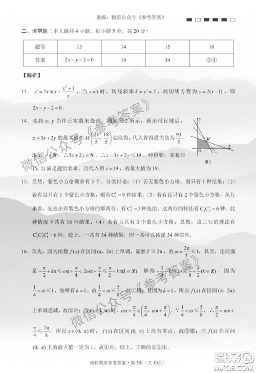 云南师大附中2020届高考适应性月考卷七理科数学答案