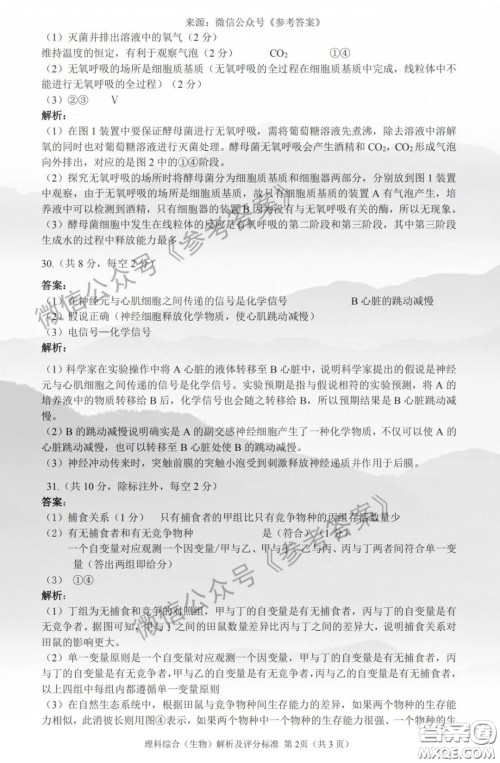 安徽六校教育研究会2020届高三第二次素质测试理科综合答案 安徽六校教育研究会2020届高三第二次素质测试理科综合答案