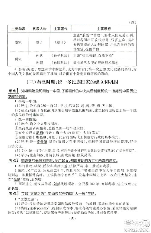 南方出版传媒2020南方新课堂初中毕业生学业考试指导书历史答案 南方出版传媒2020南方新课堂初中毕业生学业考试指导书历史答案