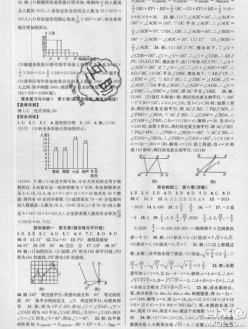 安徽师范大学出版社2020新版课时夺冠七年级数学下册人教版答案