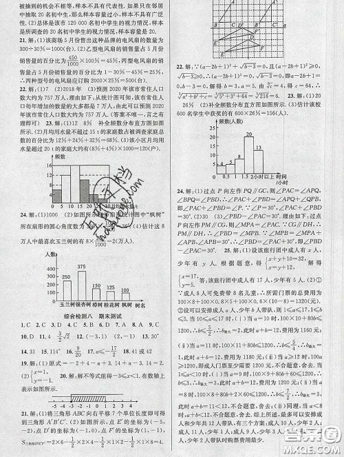 安徽师范大学出版社2020新版课时夺冠七年级数学下册人教版答案 安徽师范大学出版社2020新版课时夺冠七年级数学下册人教版答案