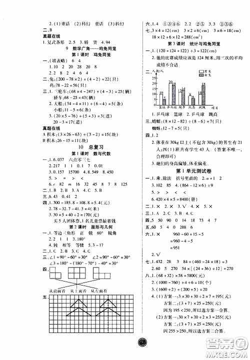 2020年云顶课堂作业创新设计数学四年级下册人教版参考答案