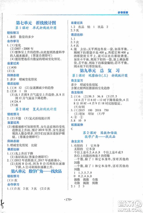 江西人民出版社2020一课一案创新导学五年级数学下册合订本人教版答案 江西人民出版社2020一课一案创新导学五年级数学下册合订本人教版答案