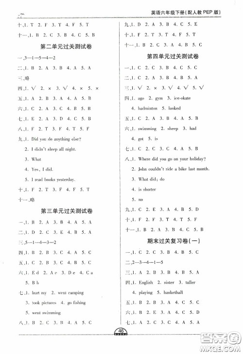 2020一课一案创新导学六年级英语下册合订本人教版答案 2020一课一案创新导学六年级英语下册合订本人教版答案