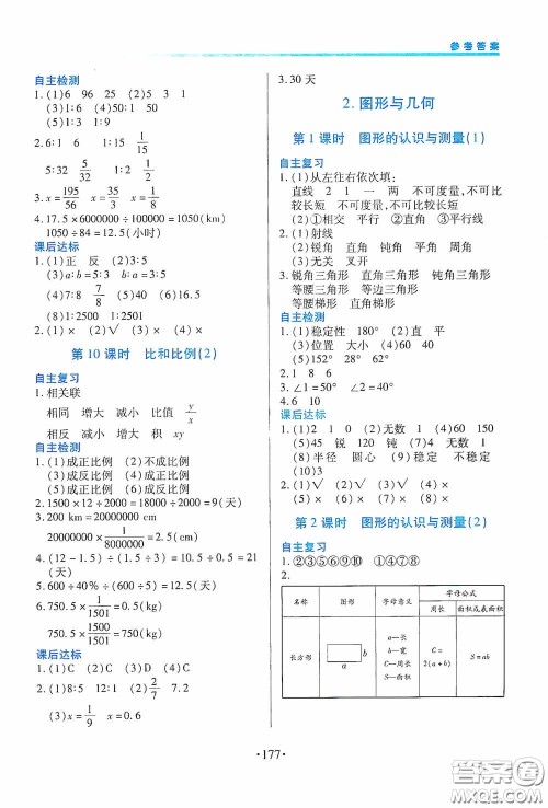 江西人民出版社2020一课一案创新导学六年级数学下册合订本人教版答案