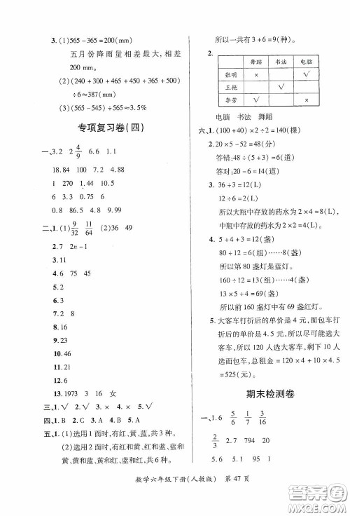 江西人民出版社2020一课一案创新导学六年级数学下册合订本人教版答案