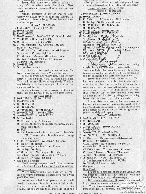 安徽师范大学出版社2020新版课时夺冠八年级英语下册外研版答案 安徽师范大学出版社2020新版课时夺冠八年级英语下册外研版答案