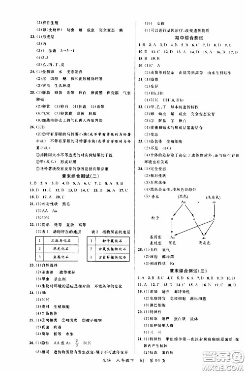 品至教育2020年一线课堂生物八年级下册人教版RJ参考答案