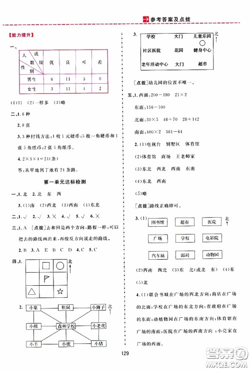 2020年三维数字课堂三年级数学下册人教版参考答案