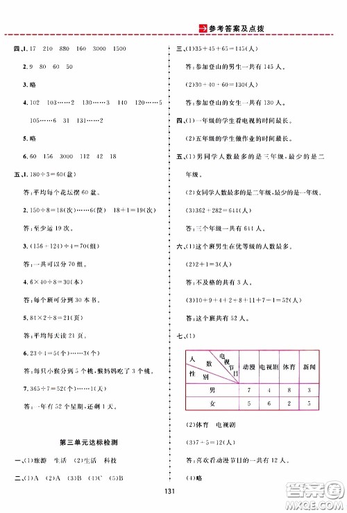 2020年三维数字课堂三年级数学下册人教版参考答案