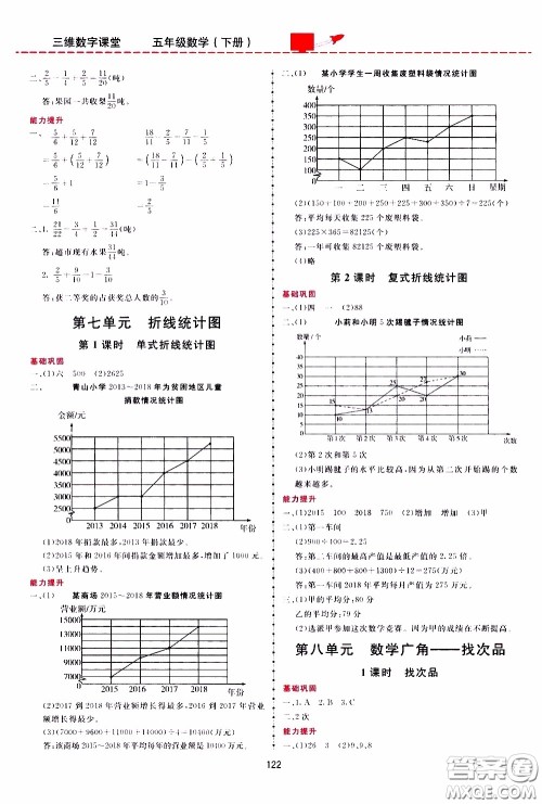 2020年三维数字课堂五年级数学下册人教版参考答案 2020年三维数字课堂五年级数学下册人教版参考答案