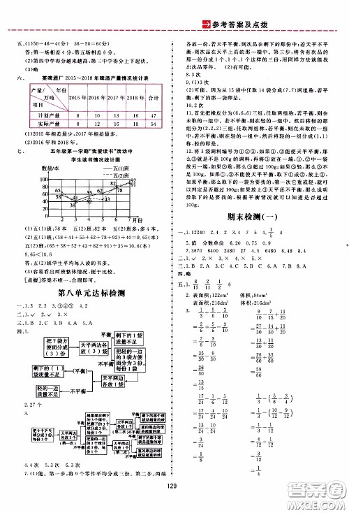 2020年三维数字课堂五年级数学下册人教版参考答案 2020年三维数字课堂五年级数学下册人教版参考答案