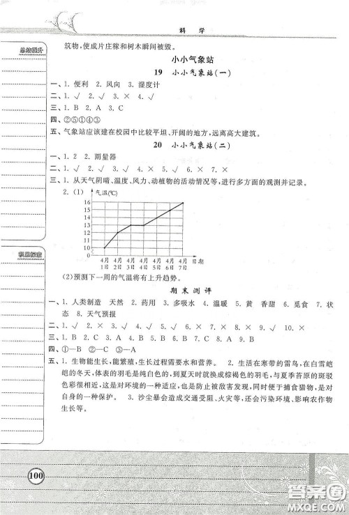 河北美术出版社2020课时练同步测评三年级科学下册JR版答案