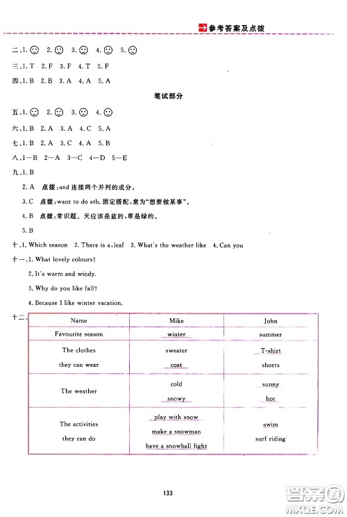 2020年三维数字课堂五年级英语下册人教版参考答案