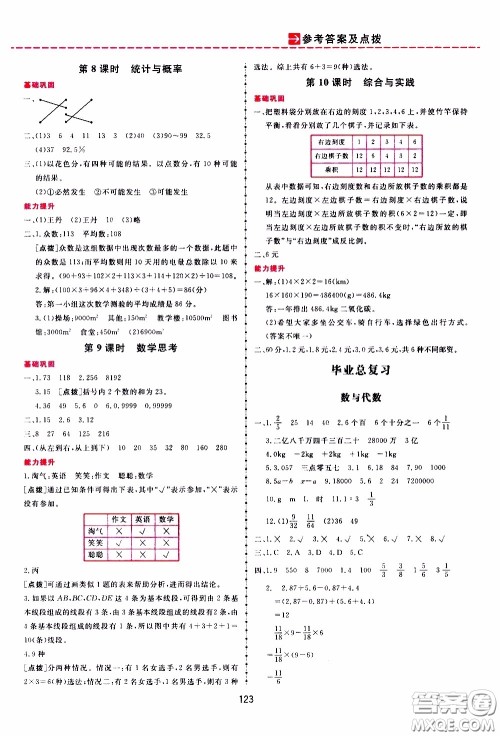 2020年三维数字课堂六年级数学下册人教版参考答案