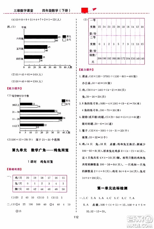 2020年三维数字课堂四年级数学下册人教版参考答案