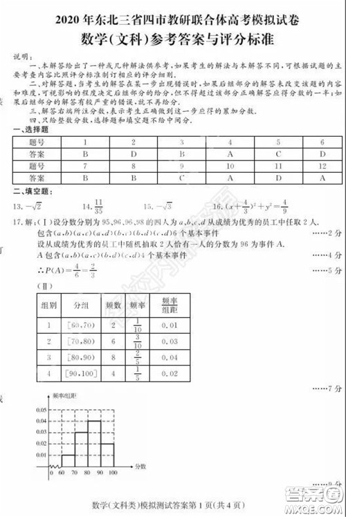 2020年东北三省四市一模文科数学试卷及答案