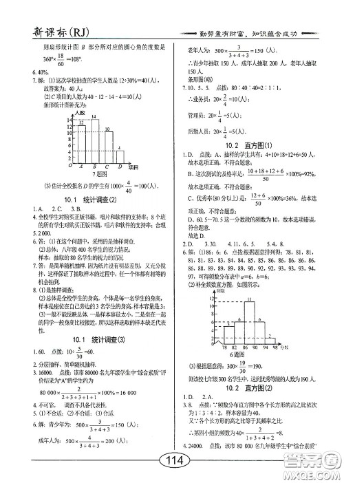 阳光出版社2020新编随堂10分钟七年级数学下册人教版答案