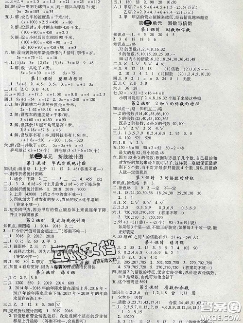 延边大学出版社2020新版新领程丛书新领程五年级数学下册苏教版参考答案 延边大学出版社2020新版新领程丛书新领程五年级数学下册苏教版参考答案