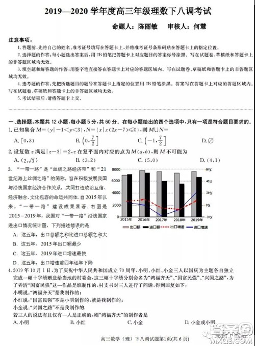 衡水中学2020年高三下学期第八次调研考试理科数学试题及答案 衡水中学2020年高三下学期第八次调研考试理科数学试题及答案